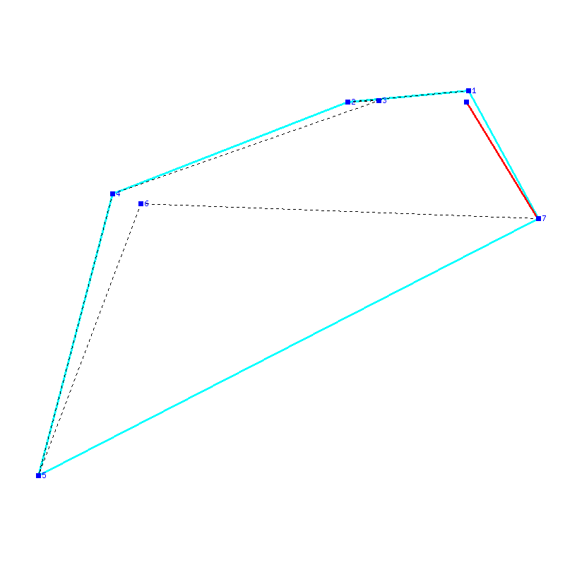 Flugauswertung